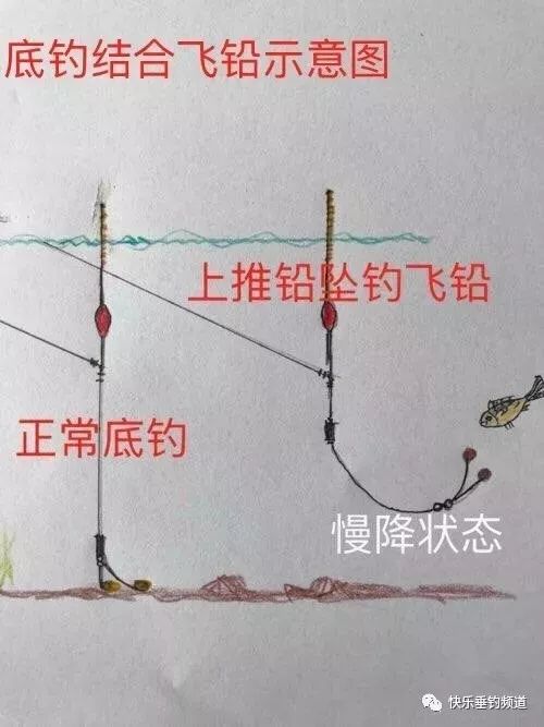 嬉戲心態，見慣不怪;河中欲转千帆舞打一准确生肖详细解答、综合解答解释落实